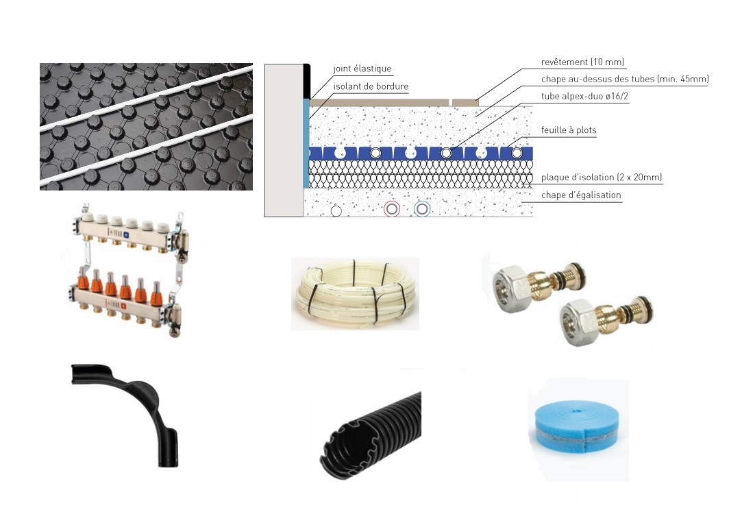 UFH KIT7 with PERT16x2 Egg Crate 10cm spacing